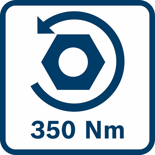 Druck